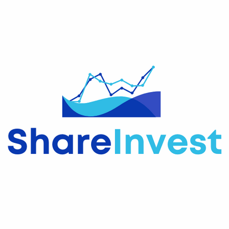 shareinvest.com.au premium domain