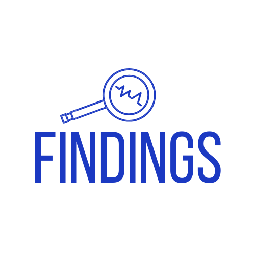 findings.com.au premium domain