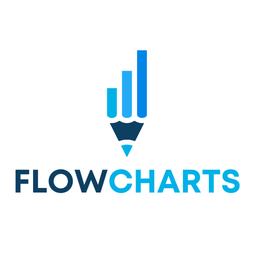 flowcharts.com.au premium domain for sale