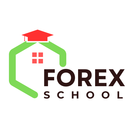 forexschool.com.au