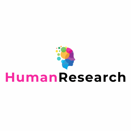 humanresearch.com.au premium domain