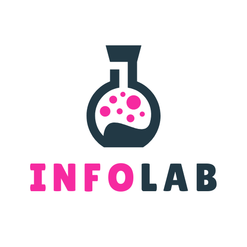 infolab.com.au