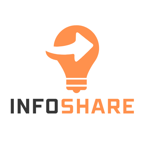 infoshare.com.au