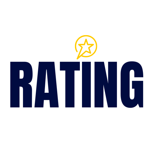 rating.com.au