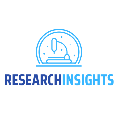 researchinsights.com.au