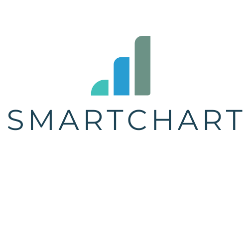 smartchart.com.au