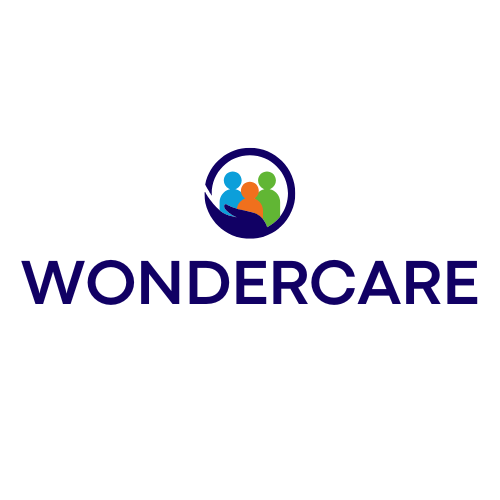 wondercare.com.au